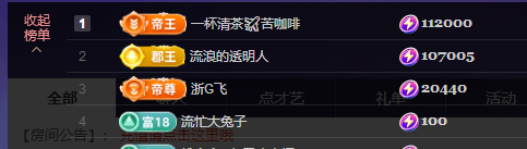 钱多多❥兔子的图片