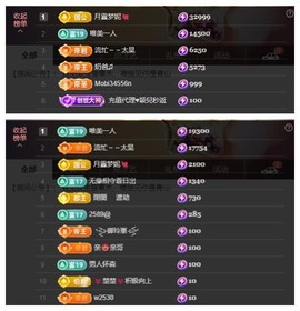雪菜♫好运好运旺的图片