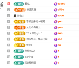 瞳瞳晚上播主播照片