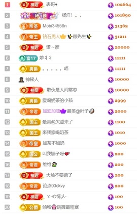 大亮子（精壮的男人）主播照片