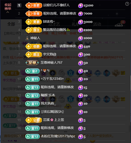 原配生病了胳膊脱臼主播照片