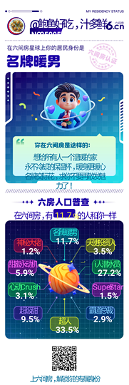 鲍鱼好吃，汁多鲜主播照片