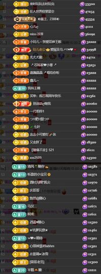 芯瑶❤️爱唱歌～主播照片