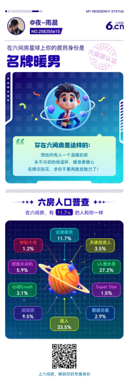 夜~雨晨的图片