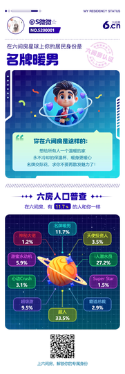 S微微☆的图片