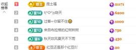 小甜贪财好色💕主播照片