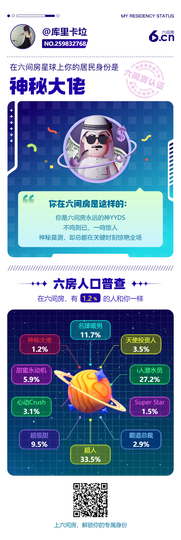 库里拉的图片