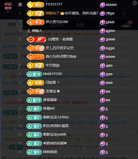 原配生病了胳膊脱臼主播照片