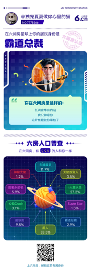 7978💖萌小咪的图片