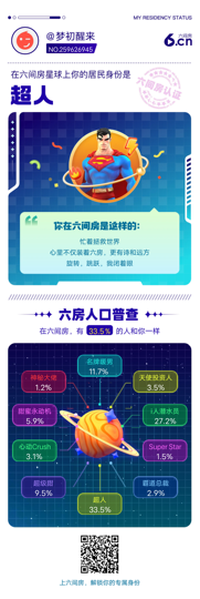 梦初醒来主播照片