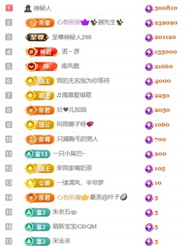 大亮子（精壮的男人）的图片