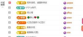 小甜贺土福哥荣升💕的图片