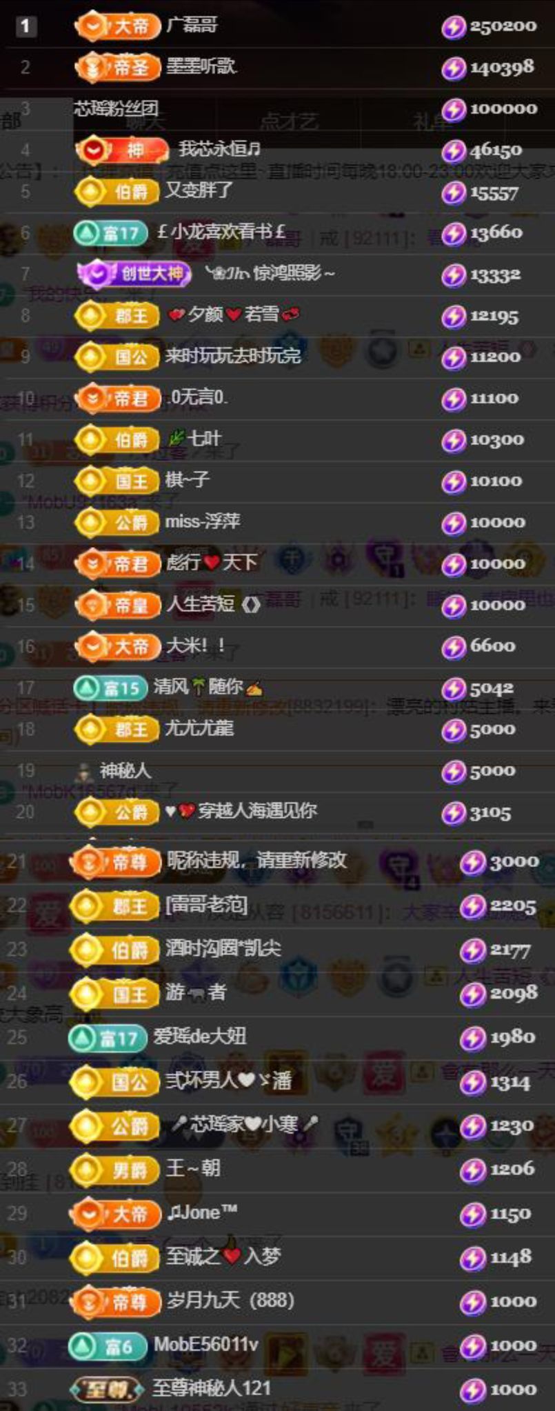 芯瑶❤️爱唱歌～的图片