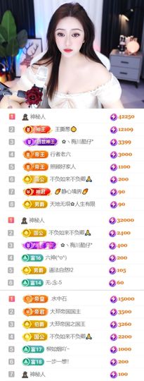 吻吻💋主播照片