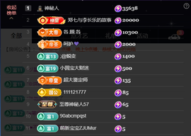原配生病了胳膊脱臼主播照片