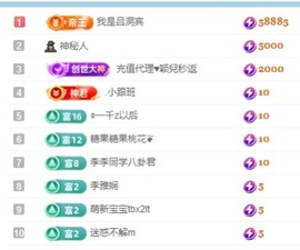 初见梦求🌻个上上签的图片