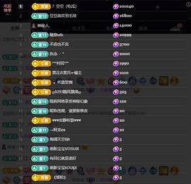 ᥫᩣ应应请假主播照片