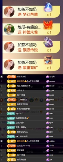 Wuli奶茶主播照片