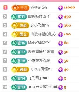 婷婷💕感恩有你陪伴主播照片
