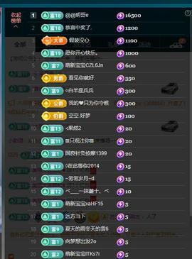 颜颜(⊙o⊙)奥利给主播照片