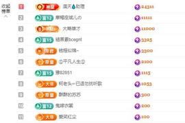 苏苏感恩有你主播照片