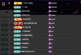 ᥫᩣ应应请假主播照片