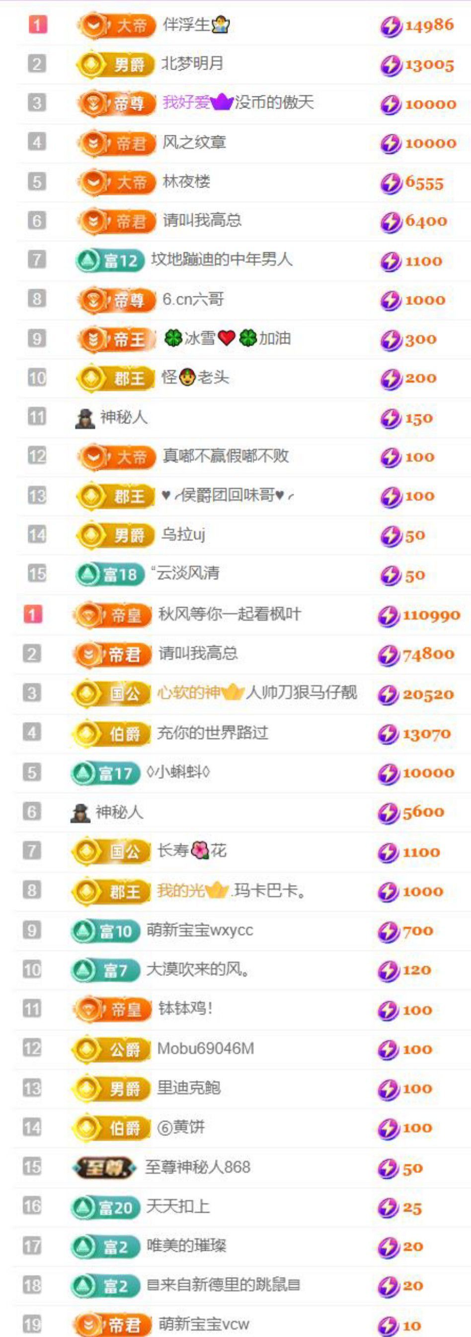 🍀❤️冰雪🍀加油的图片