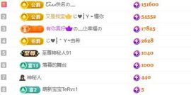 …………。。。。。。的图片