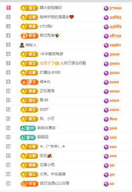 乐渔🐟病休主播照片