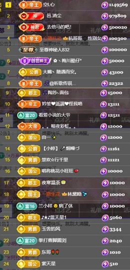 休息了有事v主播照片