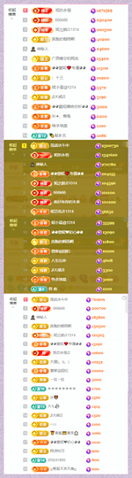 ◕◕萱妮唱给你听◕◕主播照片
