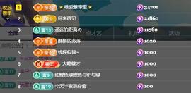 苏苏感恩有你主播照片