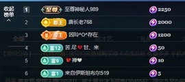 金牌代理❤玲儿❤的图片