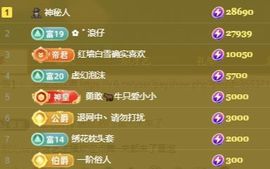 冉冉🍀好运来！的图片