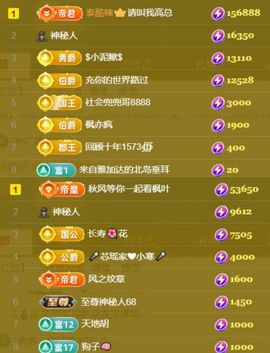 🍀冰雪❤️🍀加油的图片