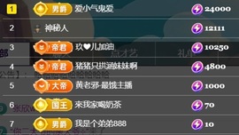 大亮子（精壮的男人）的图片