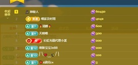 Lily喵的图片