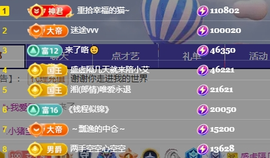 小艾29冠感恩大家主播照片