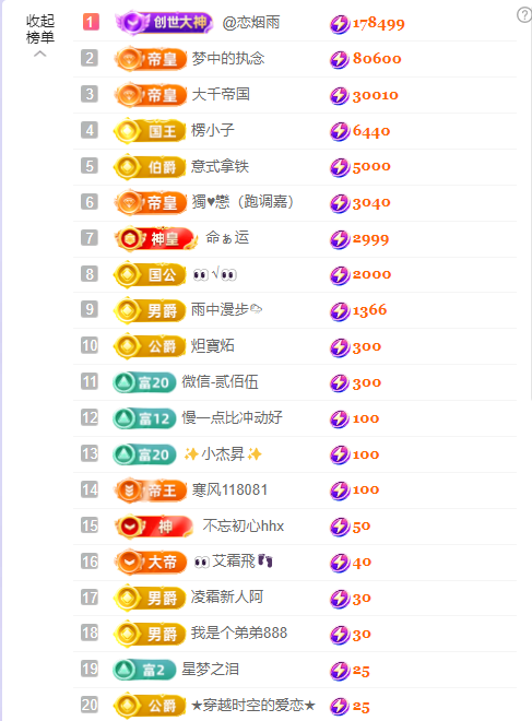 小阿轩∞∞的图片