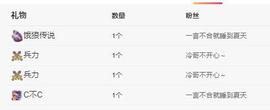 代理心雨月底求过任务的图片