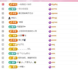 645936主播照片