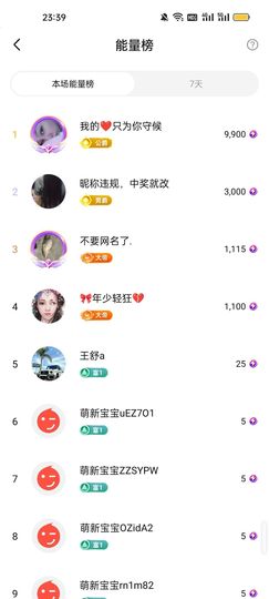 颜颜(⊙o⊙)奥利给主播照片