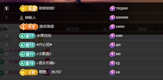 晴丫！晚上见的图片