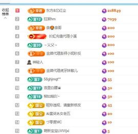 小仙女谢大哥们接生主播照片