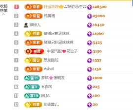 晟涵🎶唱歌主播的图片