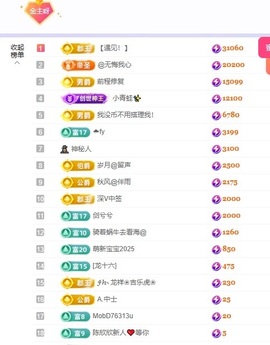 洁儿宝宝~主播照片