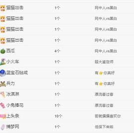 代理心雨十月十全十美的图片