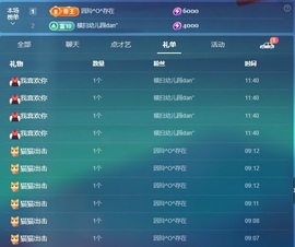 金牌代理❤玲儿❤的图片
