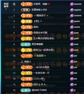 金牌代理❤玲儿❤的图片