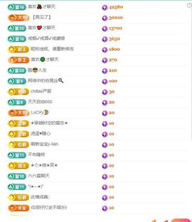 灿感谢人生哥和家人们的图片